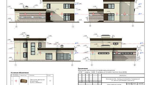 Продается дом на берегу озера