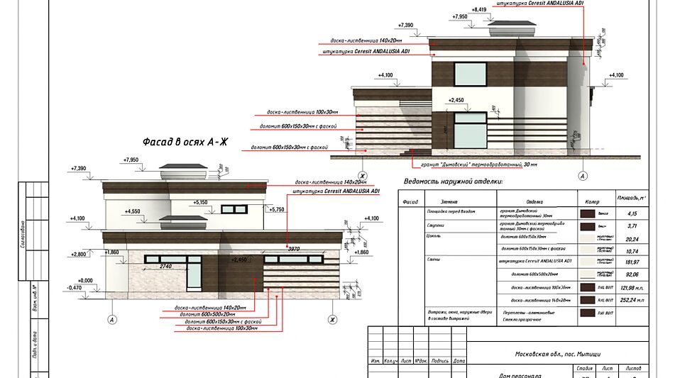 Продается дом на берегу озера
