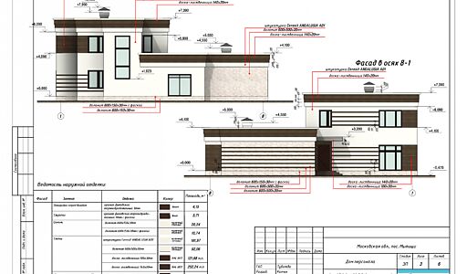 Продается дом на берегу озера
