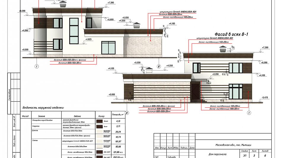 Продается дом на берегу озера