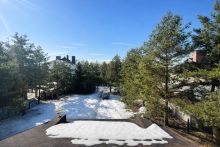 Дом под отделку в КП Грибово