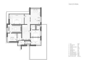 Дом в кп Подмосковные Просторы