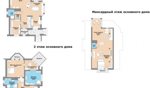 Усадьба в КП Глухово