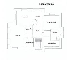 Дом в КП Лосиноостровские усадьбы