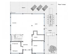 Дом у воды в КП Полуостров