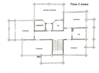 Дом из бруса Honka в Валентиновке