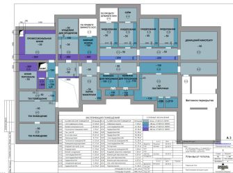Дом в поселке Гольф-клуб Пестово
