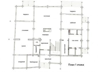 Дом из бруса Honka в Валентиновке
