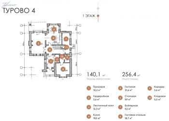 Дом в КП Турово Парк