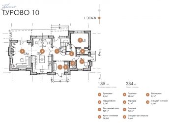 Дом в КП Турово Парк