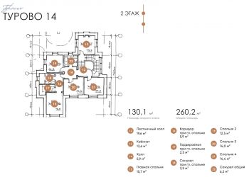 Дом в КП Турово Парк