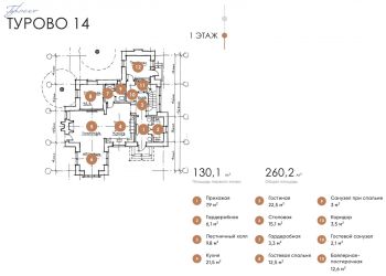 Дом в КП Турово Парк