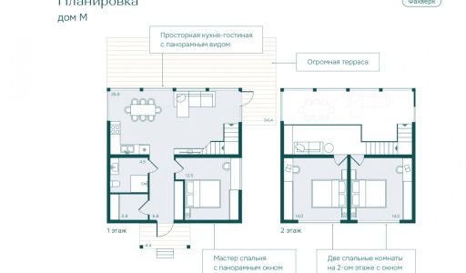Современный дом в лесу КП Форест