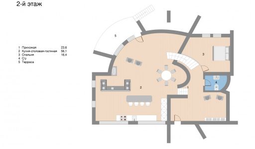 Дом в КП Глухово