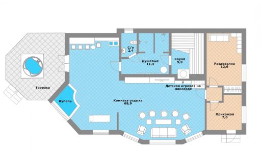 Усадьба в КП Глухово