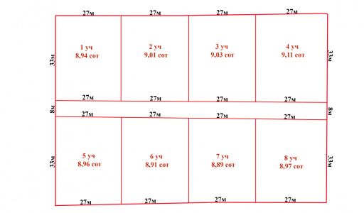 Лесной участок в Трудовой Южной
