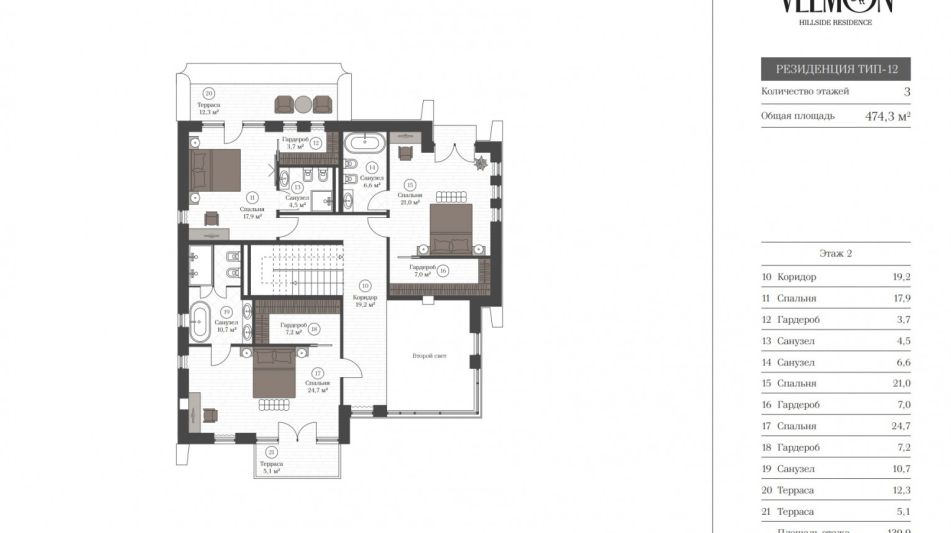 Стильный дом в КП Вельмон