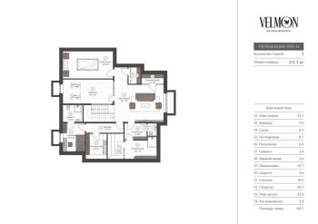 Новый дом в КП Вельмон