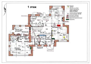 Дом под ключ в КП Пестово