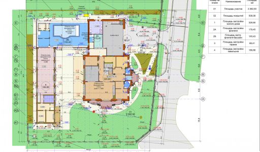 Дом мечты в КП Ренессанс парк