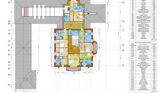 Участок в КП Ренессанс парк