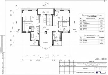 Коттедж в КП Пестово Life