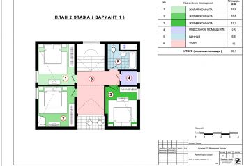 Дом в КП Морозовские усадьбы