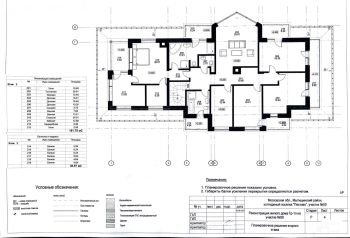 Дом под ключ в КП Пестово