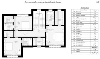 Дом без отделки в кп Аносино парк