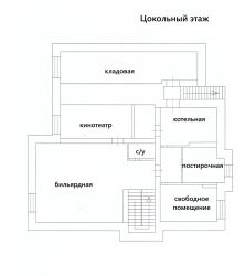 Дом в КП Лосиноостровские усадьбы