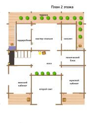 Дом из бруса в Руза Фэмили Парк