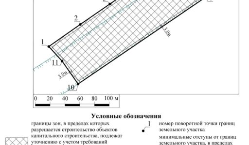 Участок под коммерцию в Карасино