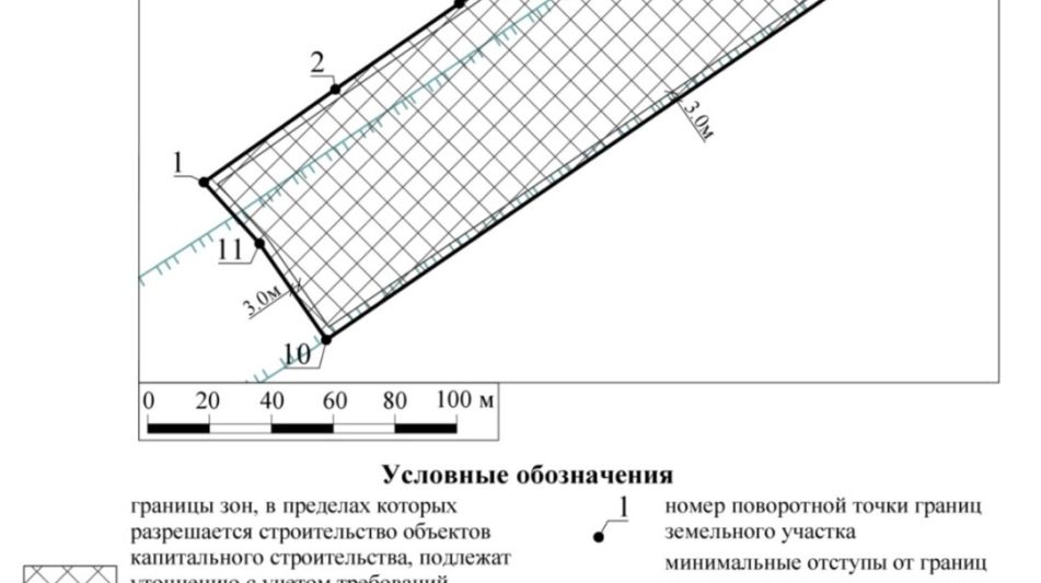 Участок под коммерцию в Карасино