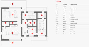 Готовый дом в КП Ильинские Холмы