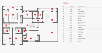 Новый дом в КП Ильинские Холмы