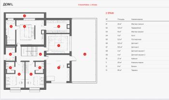 Готовый дом в КП Ильинские Холмы