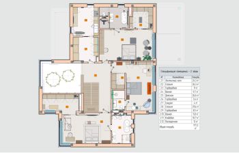 Дом в КП Коттон Вэй