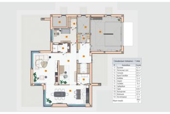 Дом в КП Коттон Вэй