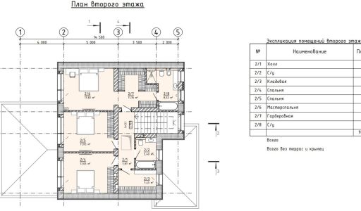Уютный дом в Павлово Village