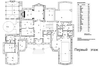 Усадьба в КП Солнечная Поляна