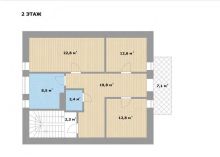 Готовый дом в КП Лужки-2