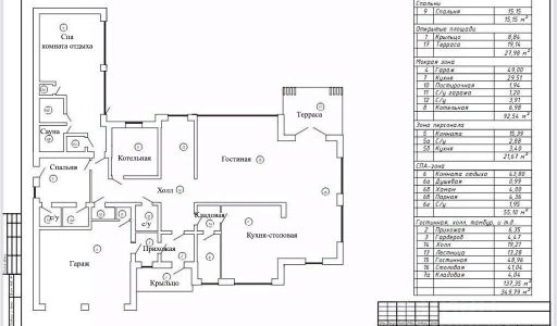 Дом в Миллениум парк под отделку