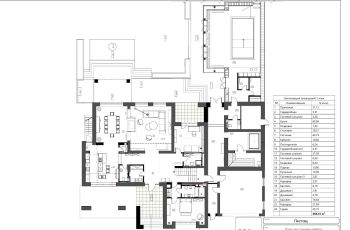 Резиденция у леса в КП Пестово