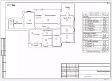 Дом в Миллениум парк под отделку