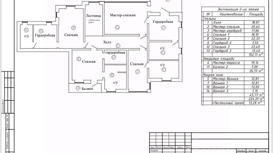 Дом в Миллениум парк под отделку