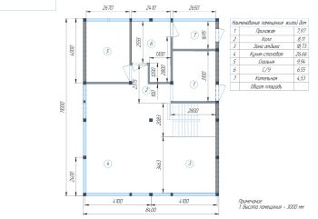 Дом в КП Клязьминский Парк