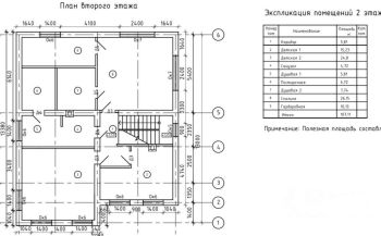 Дом под отделку в КП Аносино парк