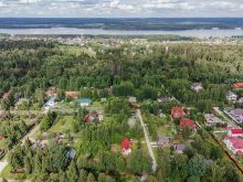 Усадьба в Николо-Прозорово