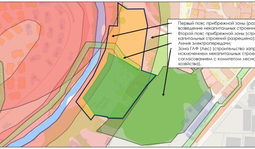 Участок у воды в Лобаново