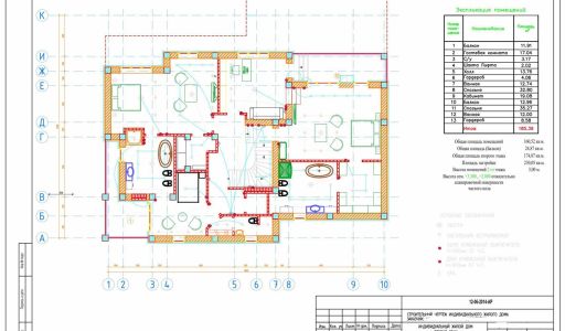 Дом у воды в КП Адмирал